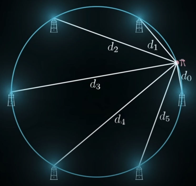 Pasted image 20250905153329.png